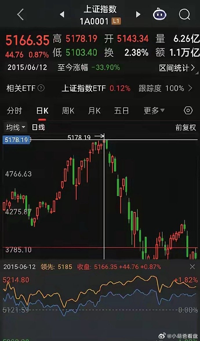 主力动向：2月13日特大单净流出344.33亿元