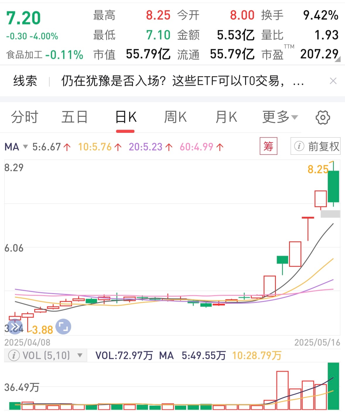 南向资金今日净买入202.19亿港元