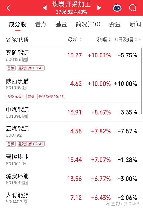 杭电股份2月13日龙虎榜数据