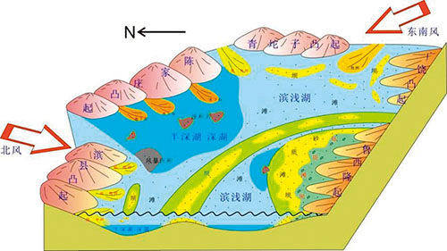中国石油获得发明专利授权：“落地油泥微生物处理诱导剂及其应用”