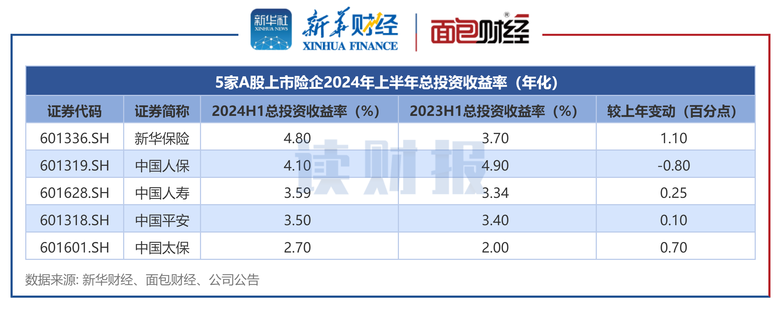 “春躁”行情或将延续 资金期待A股春节后表现