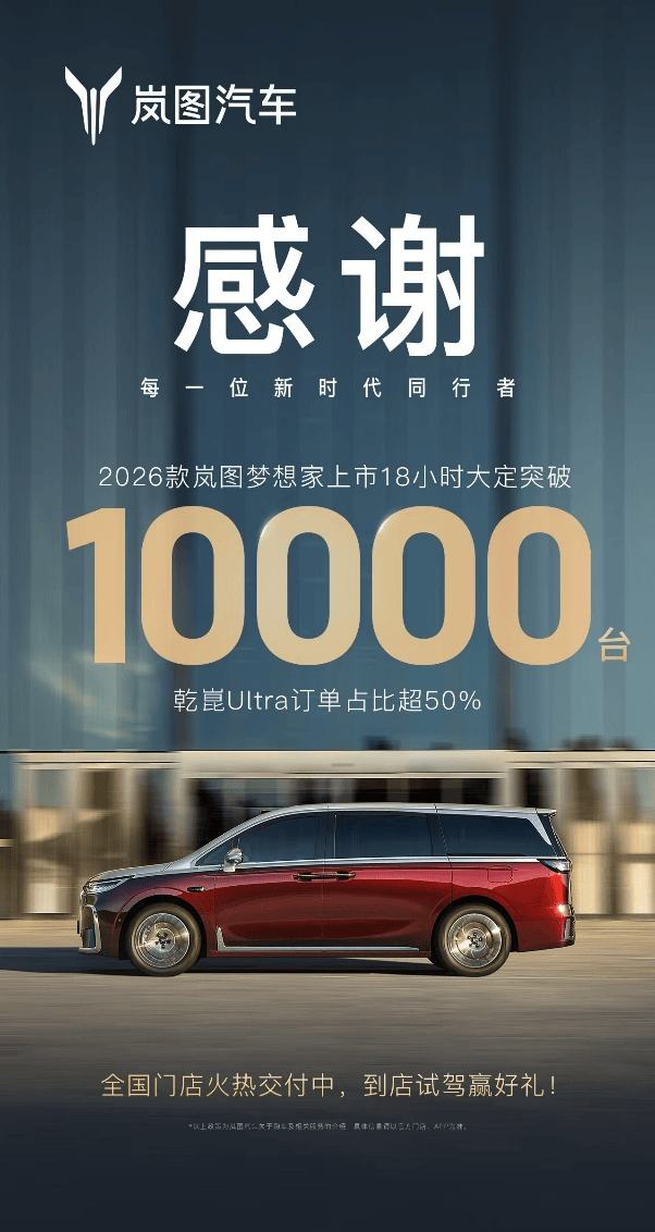 岚图汽车拟登陆港股 2025年盈利超10亿元