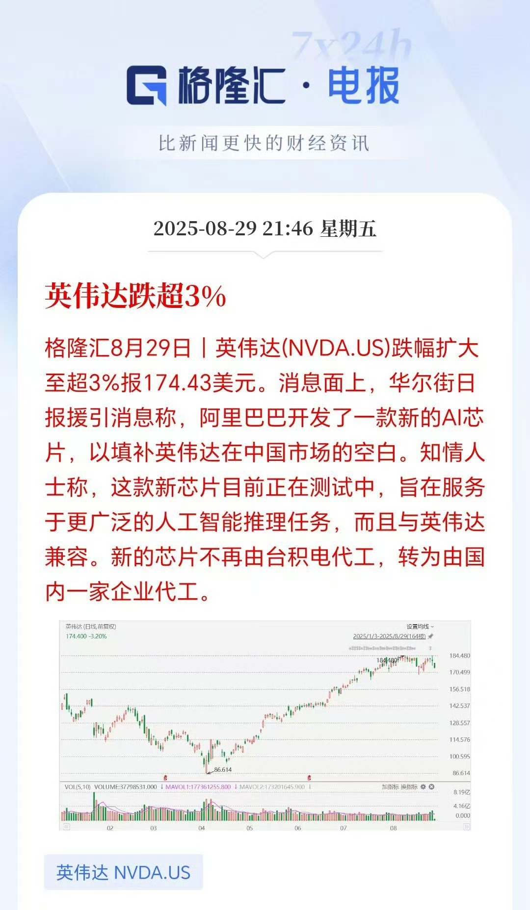 利好来了！刚刚，重磅发布！事关AI