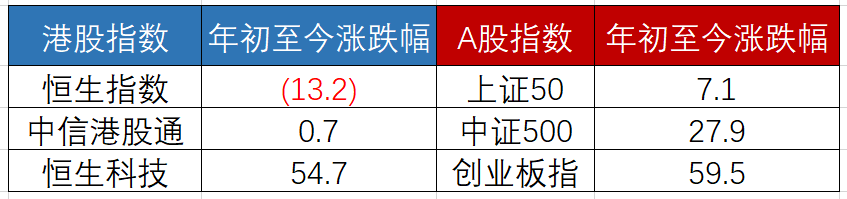 德邦基金最新公告：董事长离任