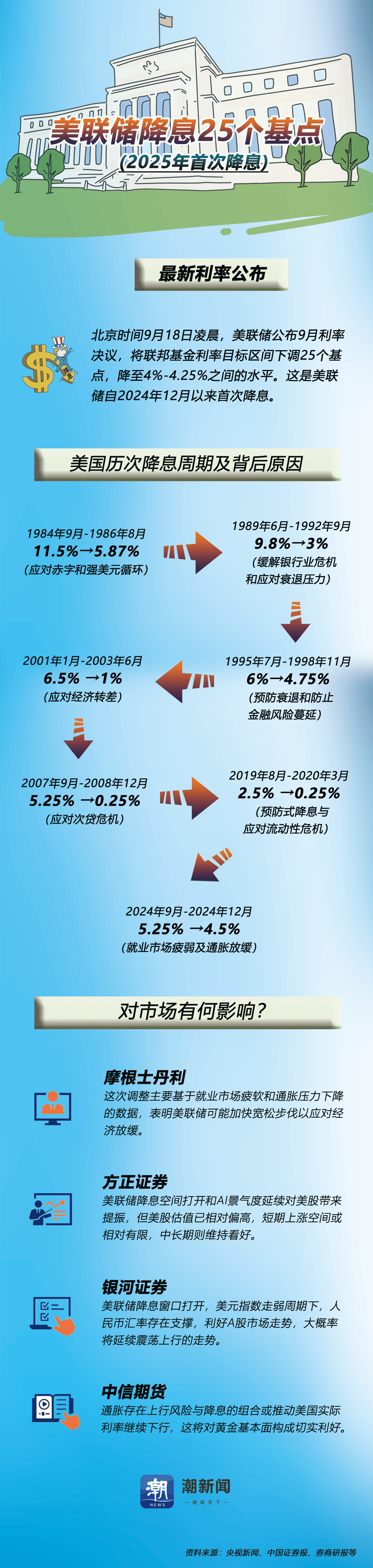 低风险基金，密集限购！什么情况？
