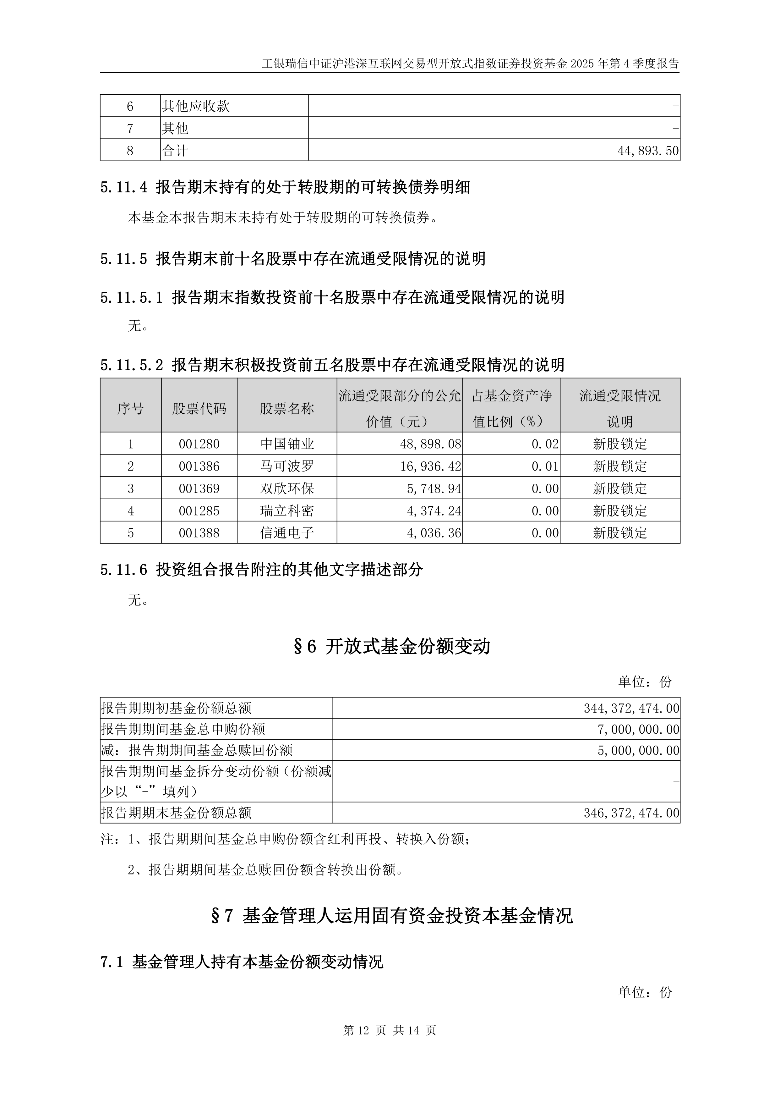 长三角创投引导基金增资至551亿元 新增工银投资等为合伙人
