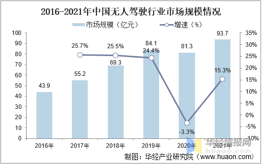 人保护你周全,人保有温度_2026年环烷基油行业市场深度调研及未来发展趋势