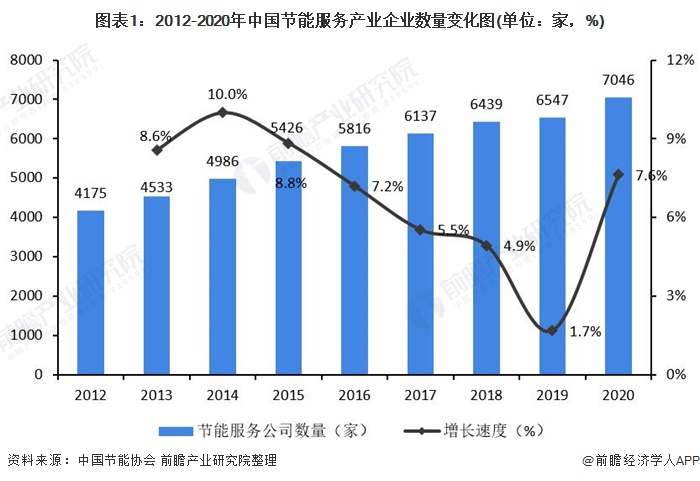 人保护你周全,人保有温度_2026年环烷基油行业市场深度调研及未来发展趋势
