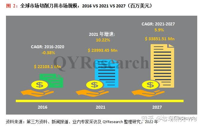 人保护你周全,人保有温度_2026年环烷基油行业市场深度调研及未来发展趋势