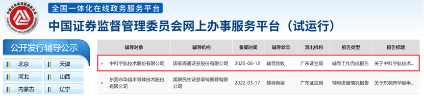中科宇航IPO辅导完成 “商业火箭第一股”竞争愈发激烈