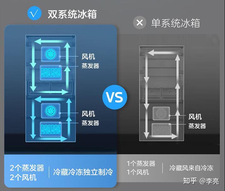 美的集团获得实用新型专利授权：“抽屉导轨结构、抽屉导轨系统及冰箱”