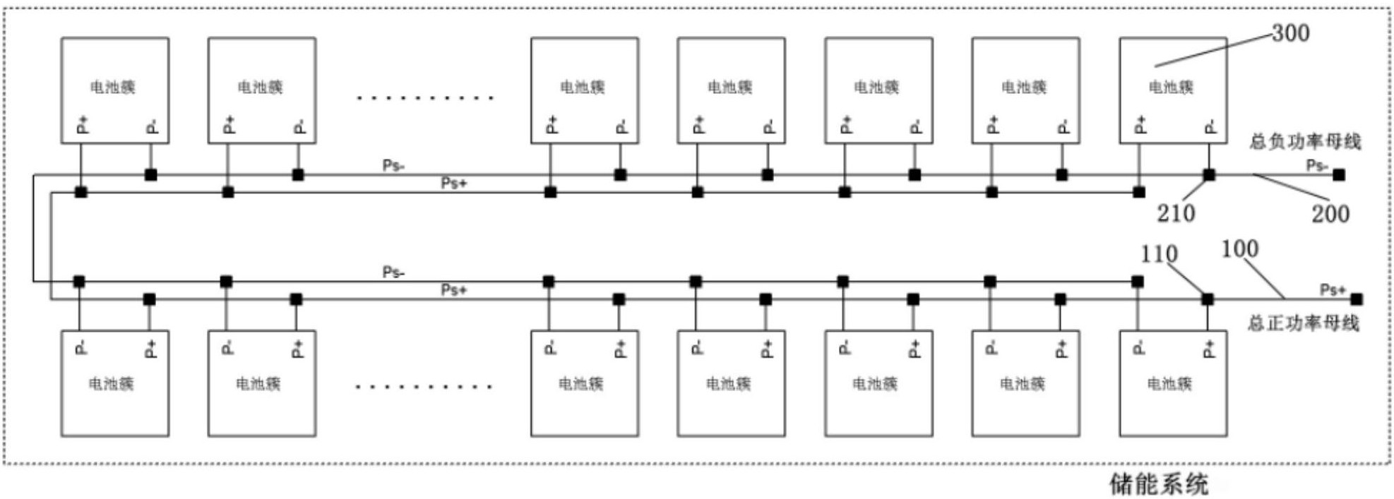 中兴通讯获得发明专利授权：“一种多电池切换控制电路、装置、系统及控制方法”