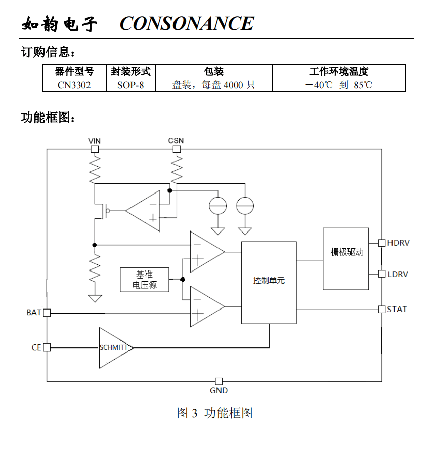 中兴通讯获得发明专利授权：“一种多电池切换控制电路、装置、系统及控制方法”