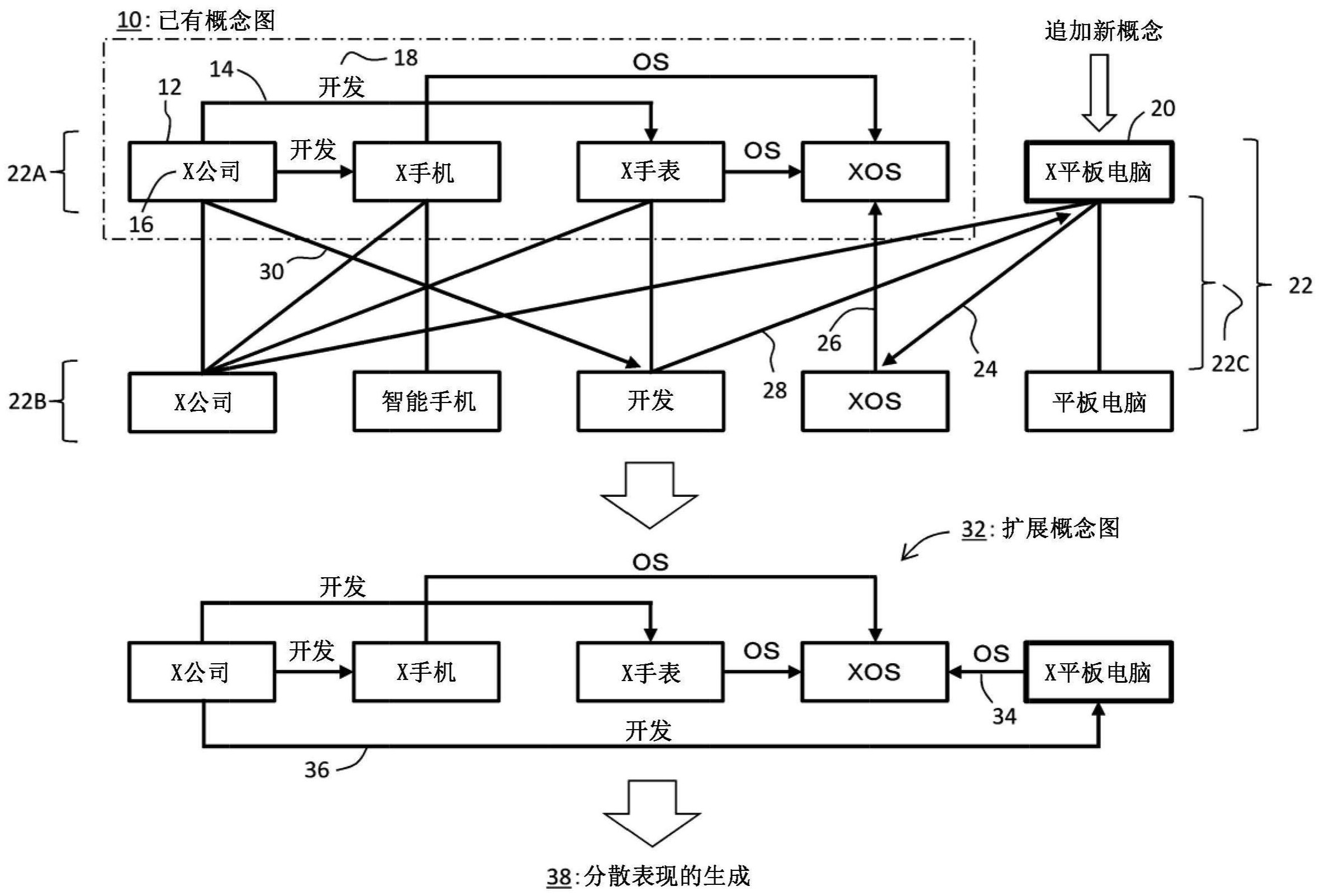 安恒信息获得发明专利授权：“一种伪行数据的生成方法、装置、设备和介质”
