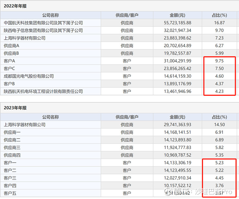 创远信科获得发明专利授权：“实现可切换供电及数据传输的系统”