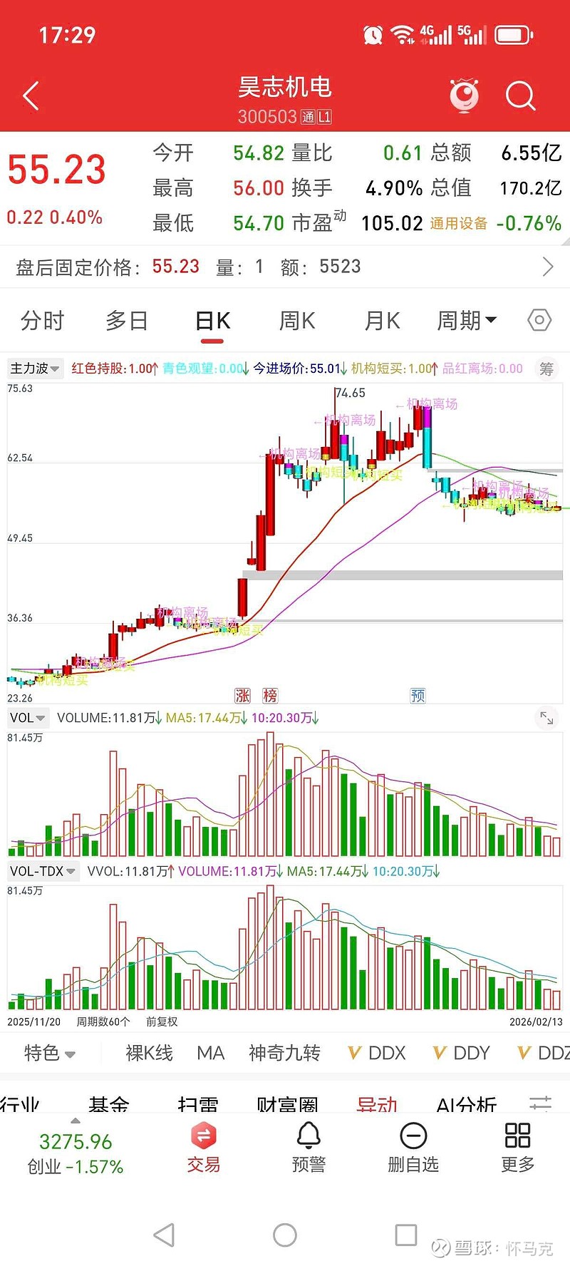 优必选近一个月首次现身港股通成交活跃榜 净买入2.43亿港元