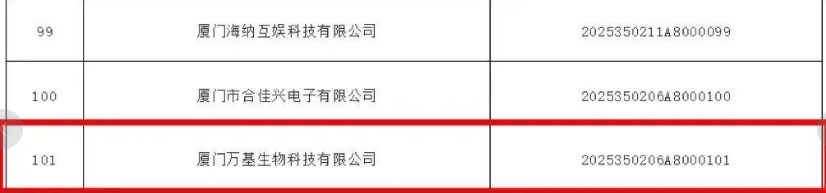 中国科技型中小企业走向旷野