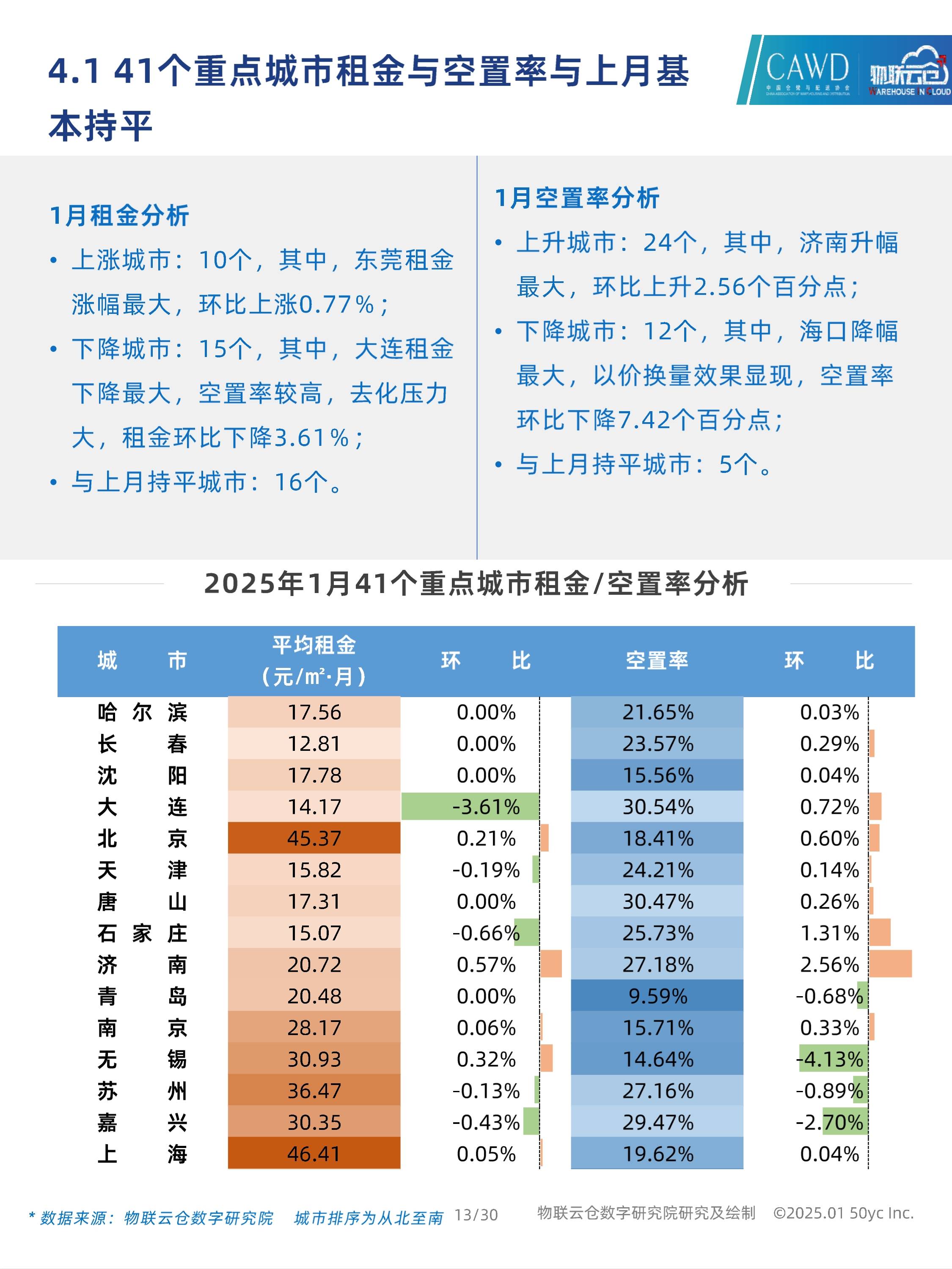2025年全国规模以上工业企业利润增长0.6%