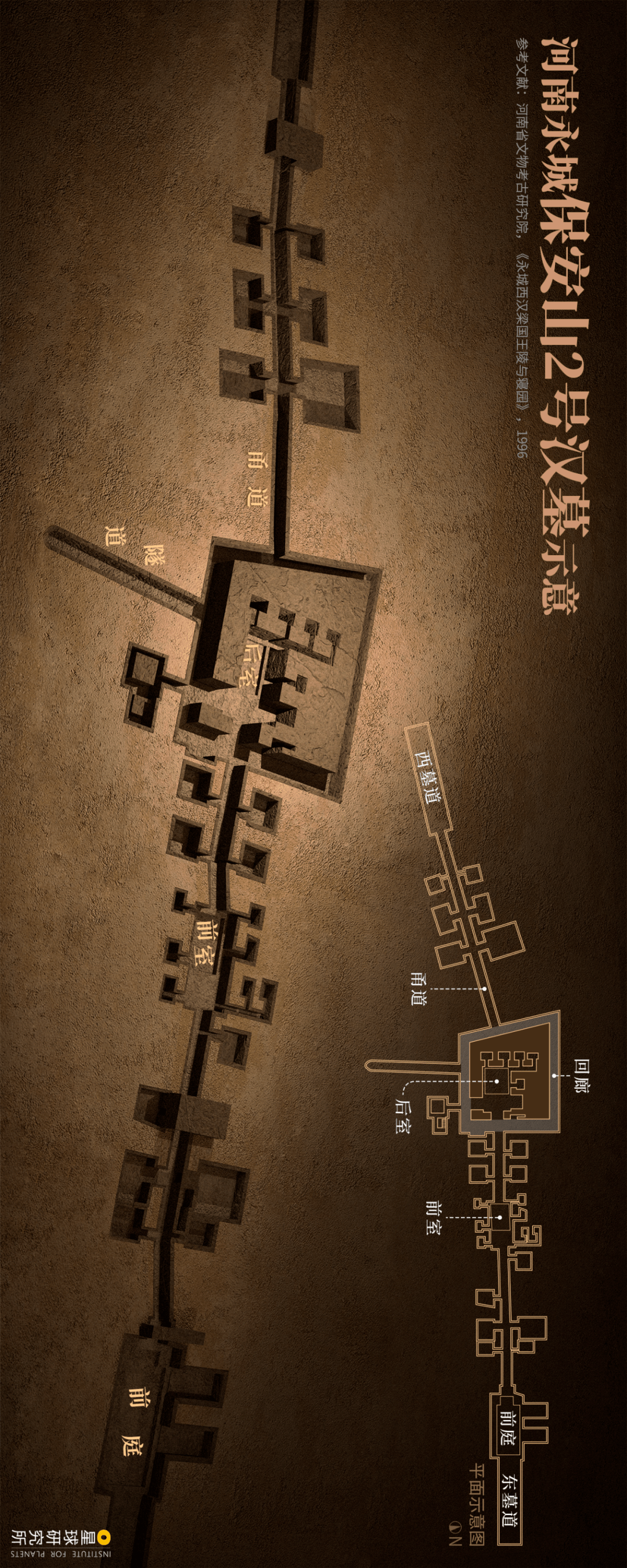 寻访长沙国：重回辛追夫人与渔阳王后的世界