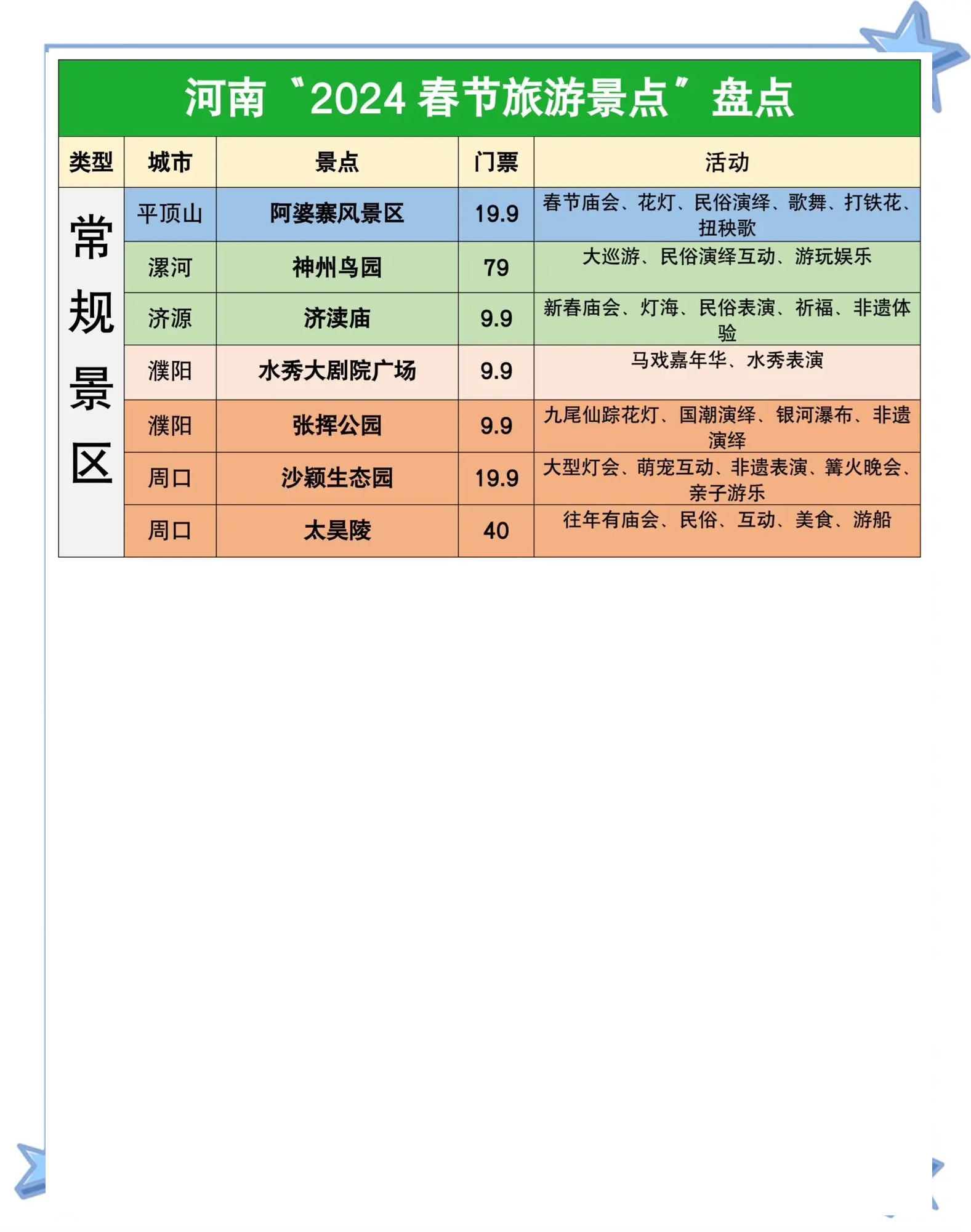 机构：春节假期旅游市场延续高景气度