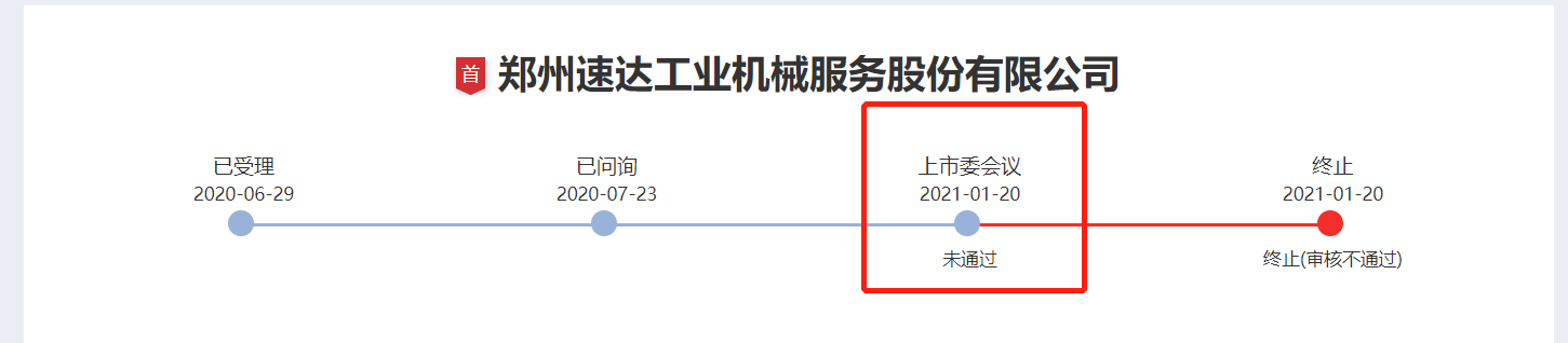 速达股份：截至2026年2月13日，公司“含信用账户合并名册”全体股东人数为10,150人
