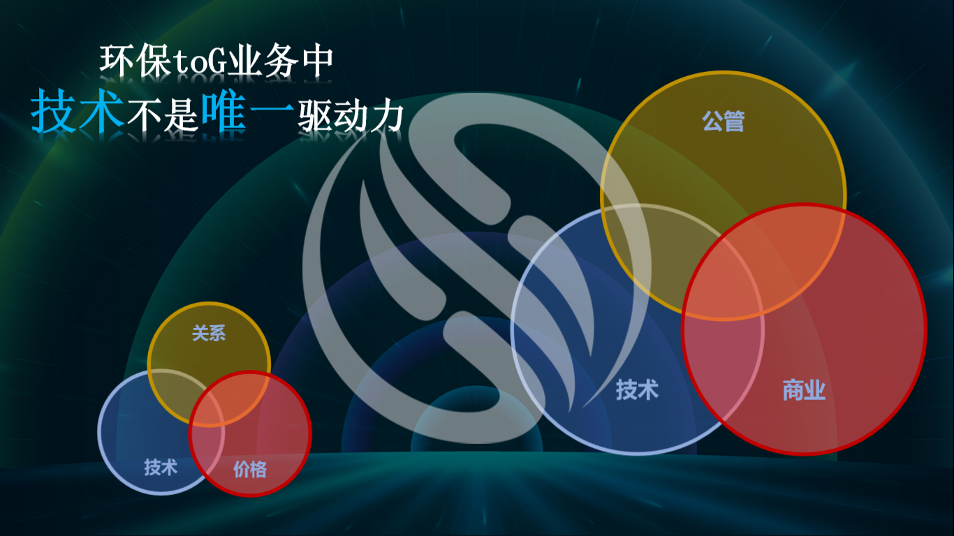 一汽解放：专注主业在新能源、海外市场及技术创新上持续突破