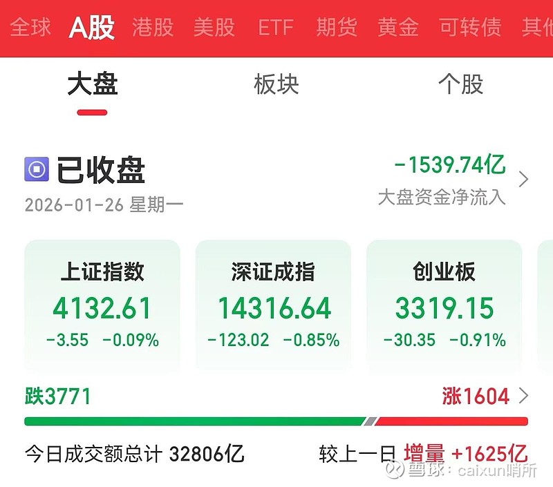 东江环保：截至2026年2月13日，公司A股股东总户数为31,278户