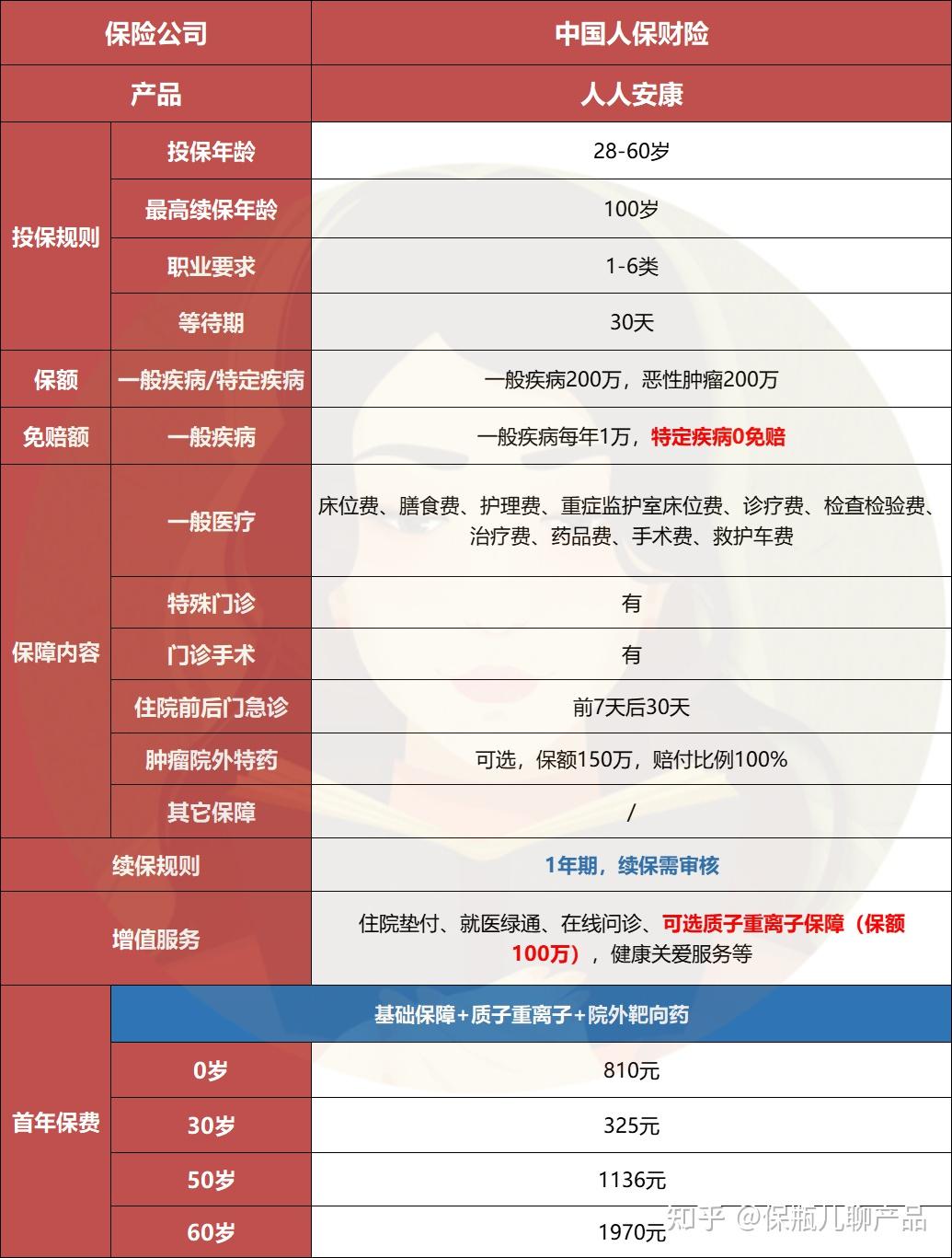2026年家用洗碗机行业市场深度调研及发展趋势预测_保险有温度,人保有温度