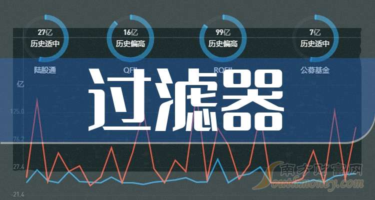 高德红外现46笔大宗交易 总成交金额2.24亿元