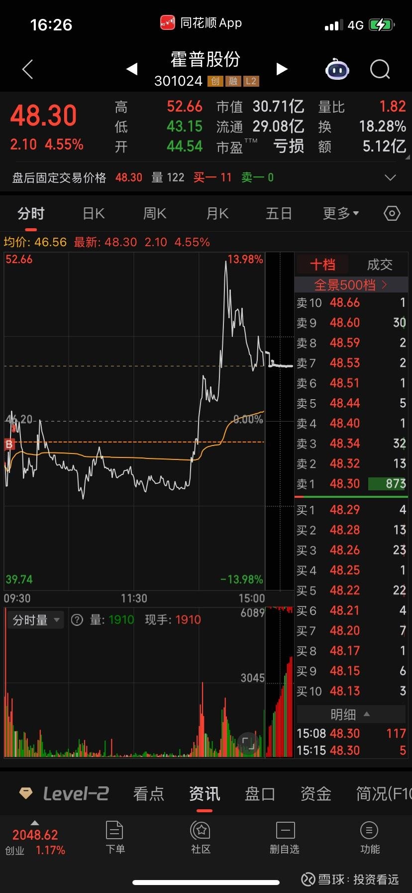 沪电股份大宗交易成交23.00万股 成交额1587.00万元