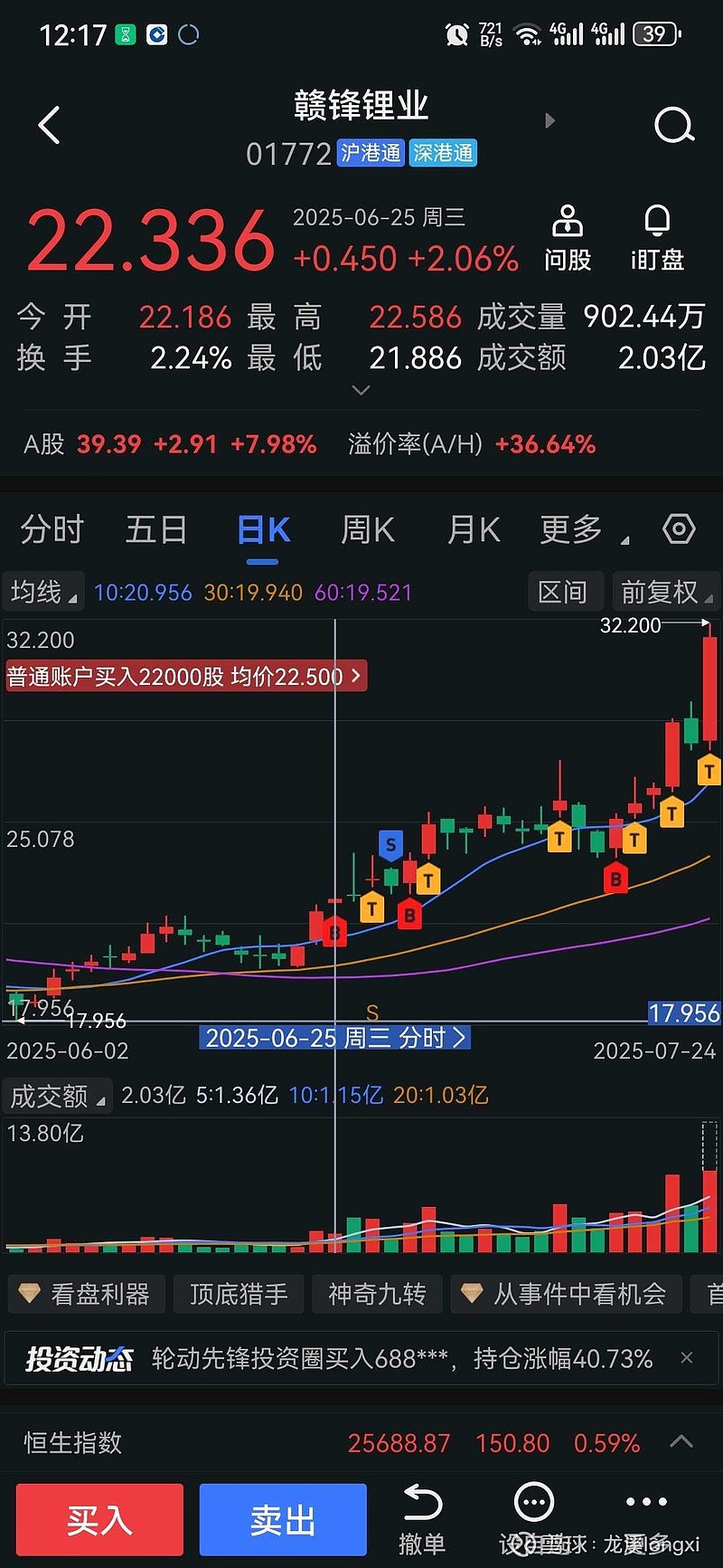 碳酸锂市场重拾涨势 期货价盘中一度站上17万元/吨关口