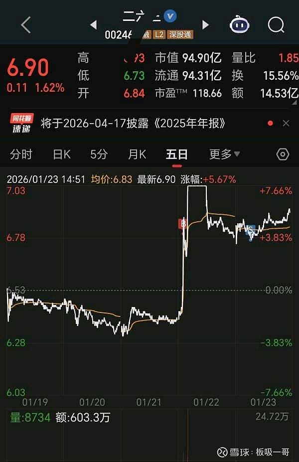 二六三：截至2026年2月13日收盘，公司股东人数为151,527