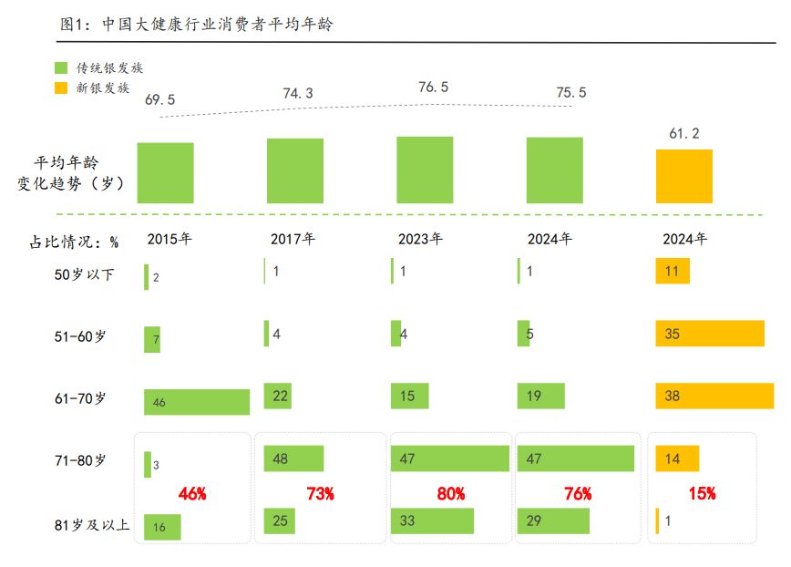 人保财险政银保 ,人保有温度_2026-2030年中国玻璃纤维行业全景调研及发展趋势预测分析