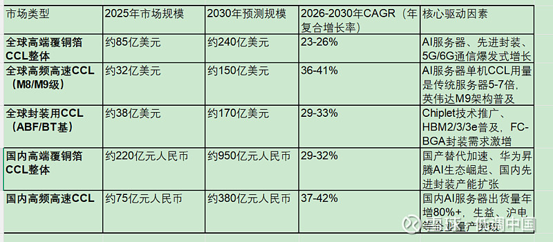 2026-2030年中国功能性糖果行业市场现状分析及投资前景预测研究分析_人保车险   品牌优势——快速了解燃油汽车车险,人保财险 