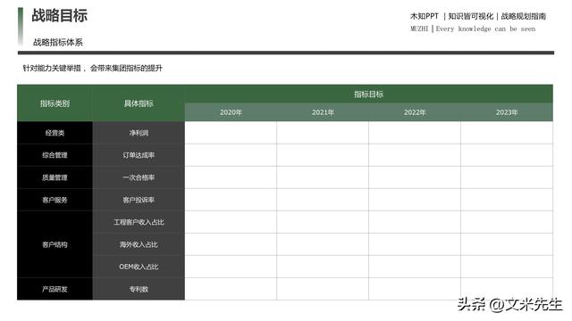 2025年腹腔镜行业深度分析：现状剖析、前景展望与趋势洞察_人保服务 ,人保服务