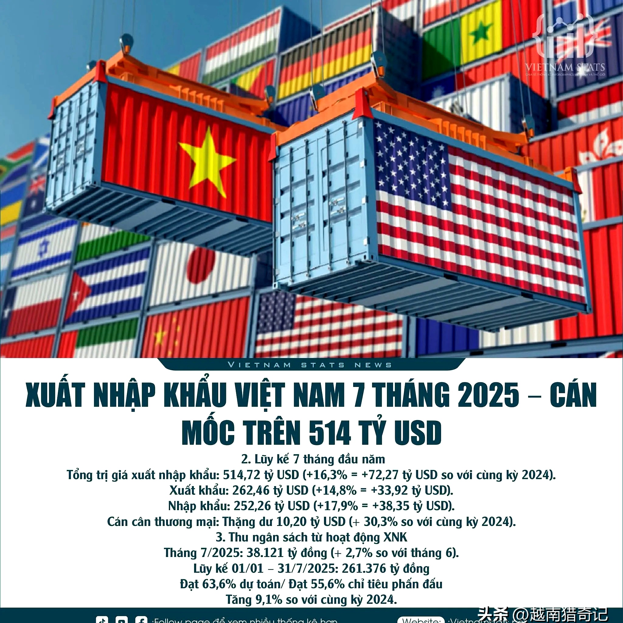 国际观察｜削弱规则 、增加变数——多国专家批评美关税政策冲击全球贸易环境