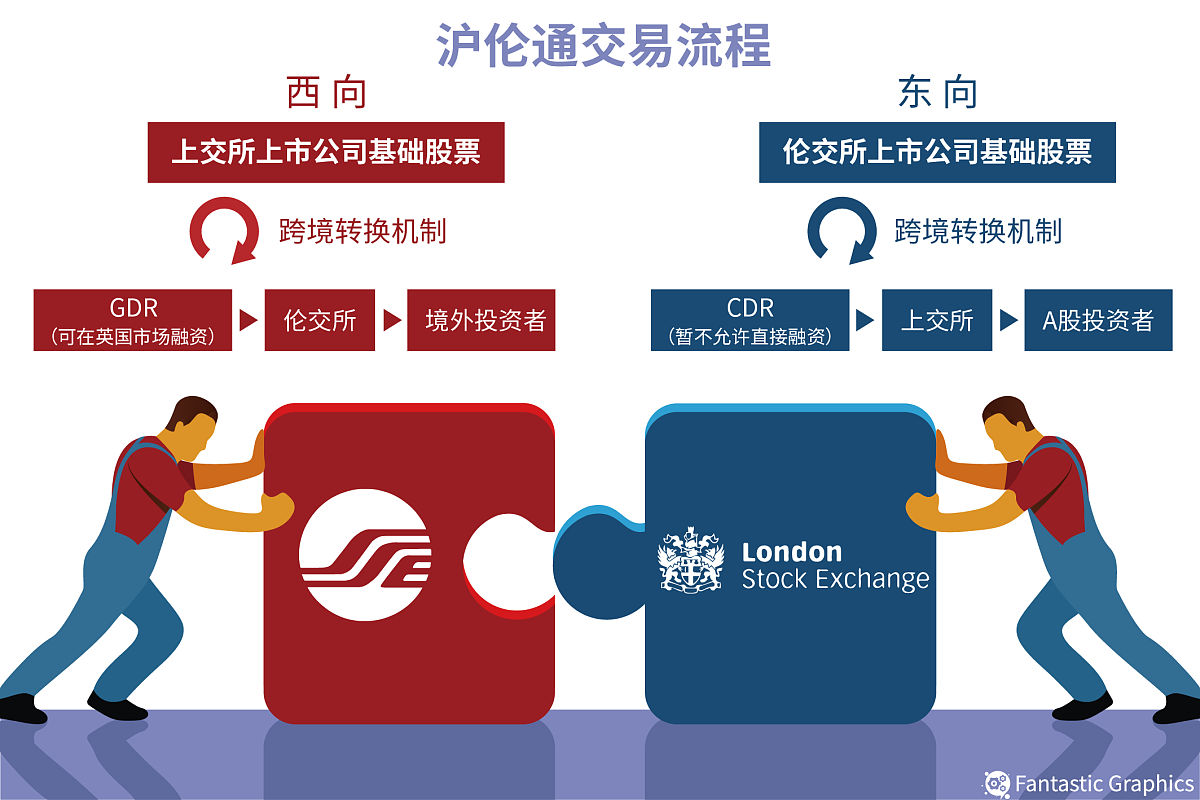 格力电器获得外观设计专利授权：“格栅”