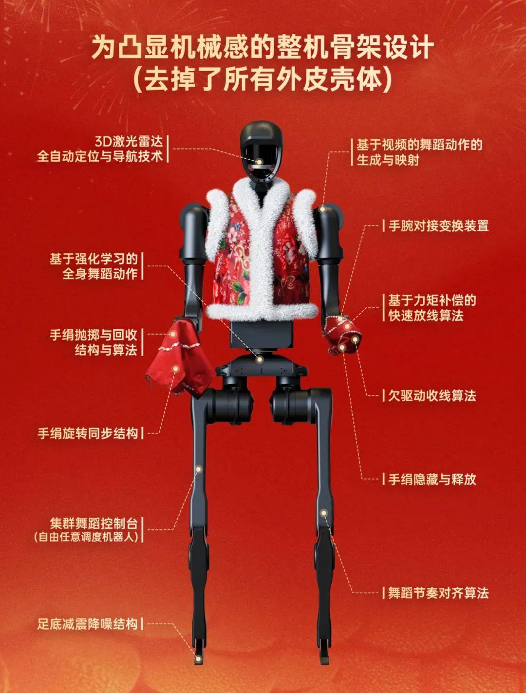 国际观察｜中国人形机器人频频“破圈”　具身智能迈入应用时代