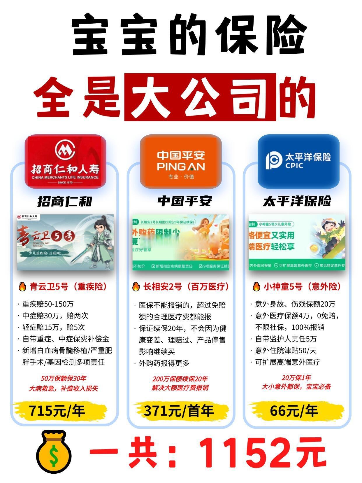 人保车险,人保财险 _2026招商引资产业：超越传统的“十八般武艺”