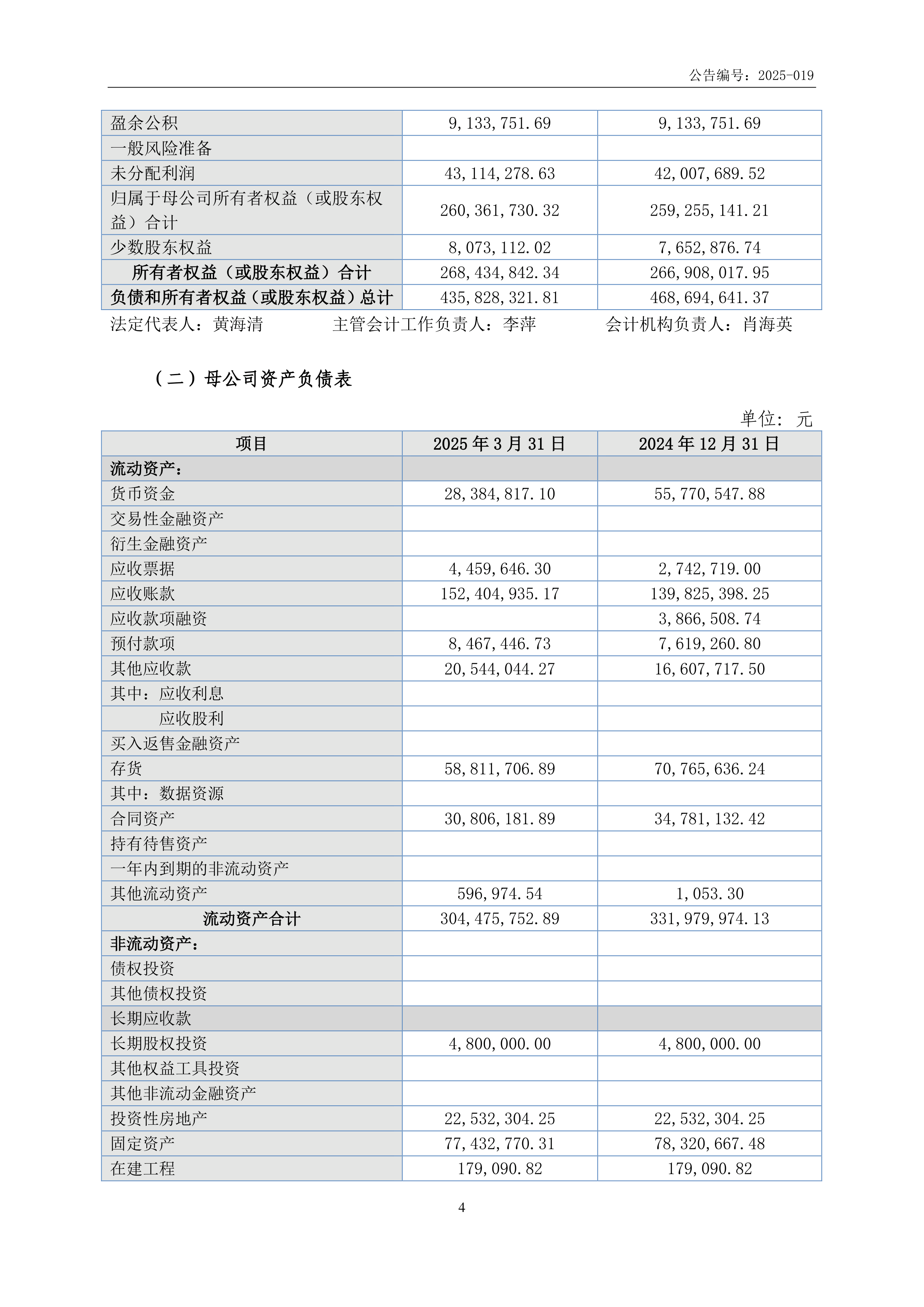 利君股份业绩快报：2025年净利润5754.5万元，同比下降52.09%