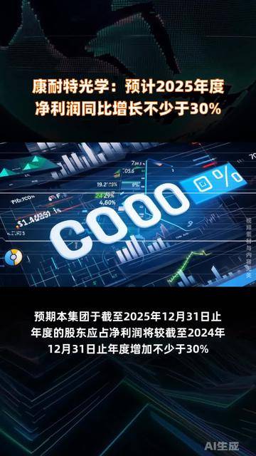 纳微科技业绩快报：2025年净利润1.36亿元 同比增长64.18%