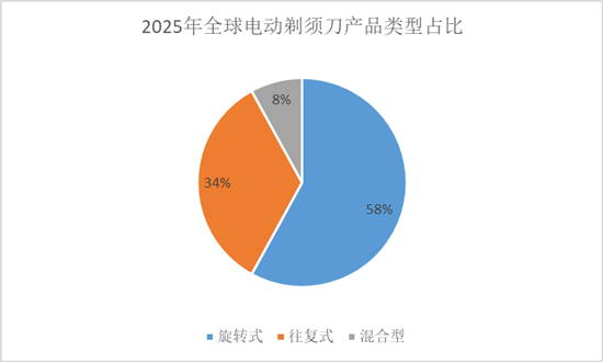 2026旅游行业：从规模驱动到价值深耕_拥有“如意行”驾乘险，出行更顺畅！,人保有温度