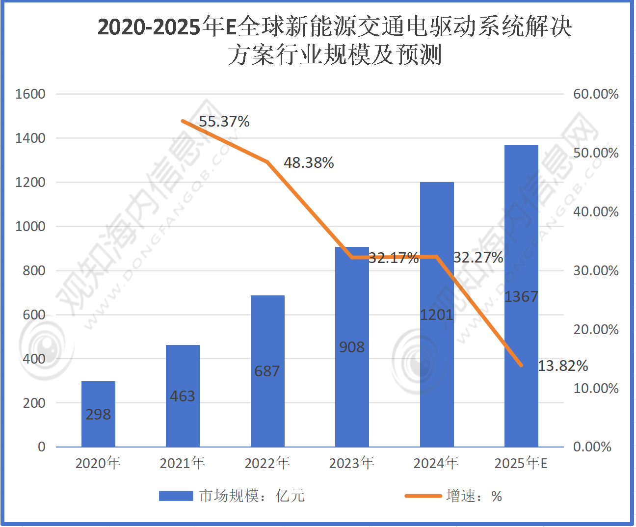 2026旅游行业：从规模驱动到价值深耕_拥有“如意行”驾乘险，出行更顺畅！,人保有温度