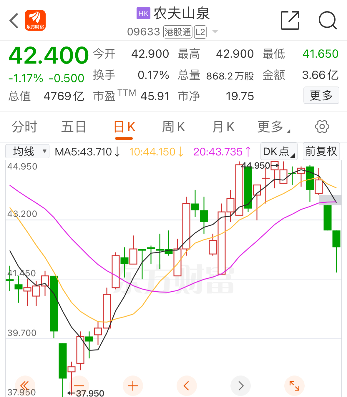 东方财富实控人，捐赠4.5亿元股票！