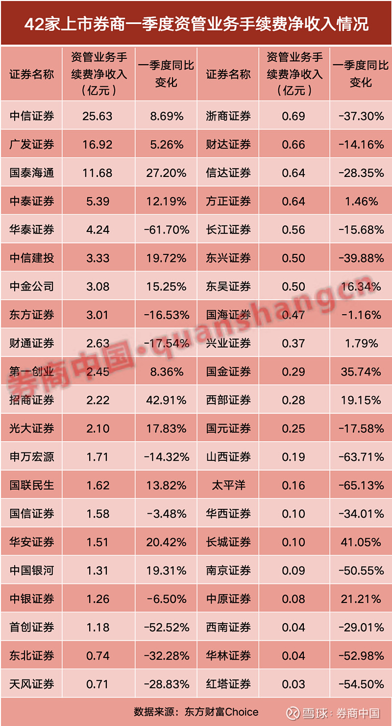 华联控股：截至2026年2月13日，公司的股东总人数46,219户