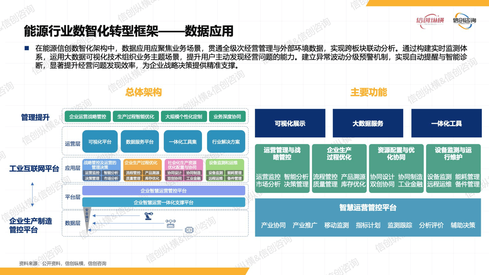 中科信息：极云平台是面向党政军、央国企客户打造的信创数字化转型核心产品