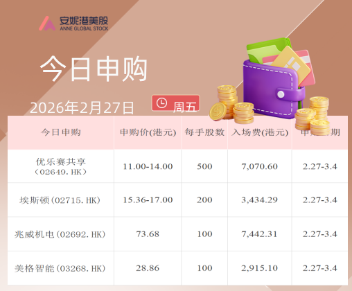 优乐赛共享招股 预期3月9日上市