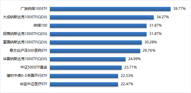 北交所两融余额85.79亿元 较上一日增加5694.70万元