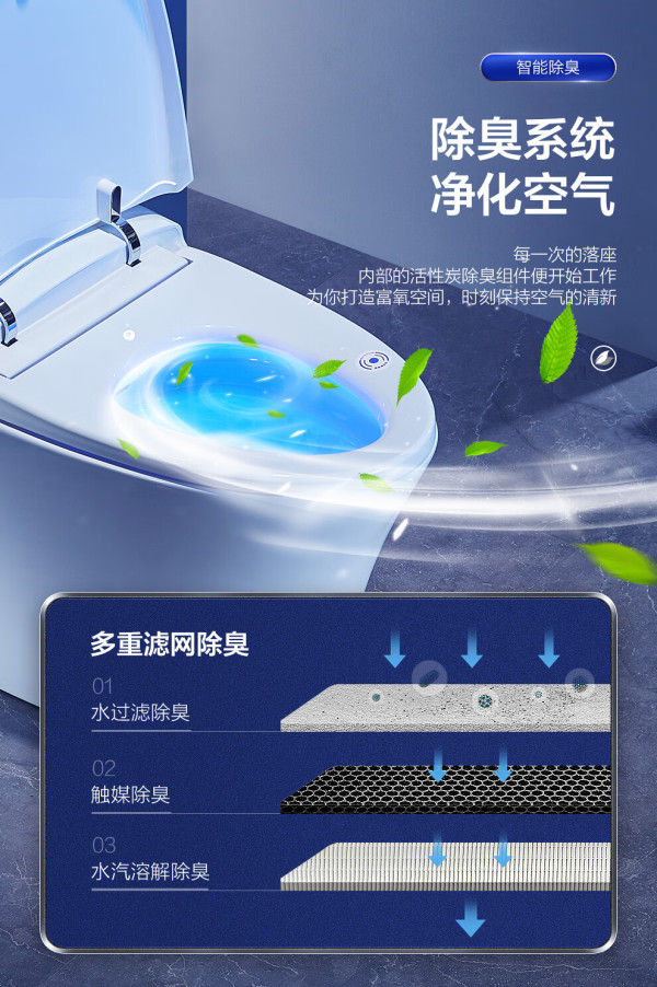 箭牌家居获得发明专利授权：“一种用于智能马桶的喷水结构”