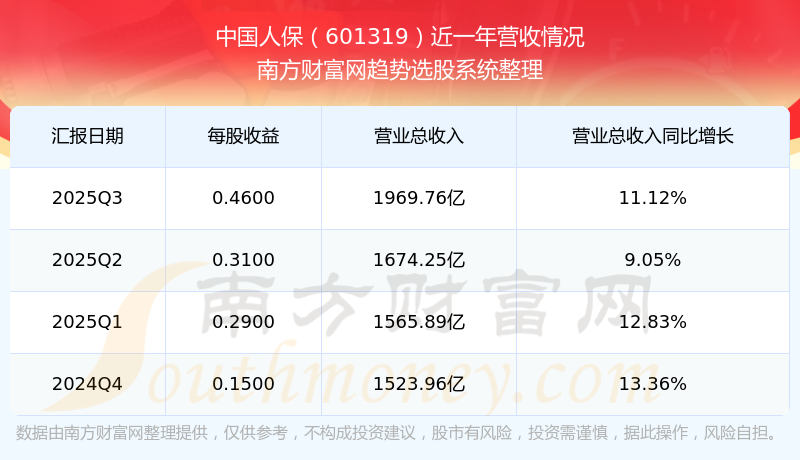 2025年中国展会行业发展现状、前景与趋势深度剖析_人保服务 ,人保财险 